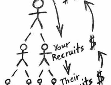 pyramid_scheme-e1557430419185-1