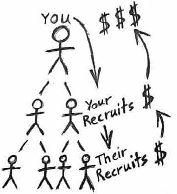 Test Notifications 100